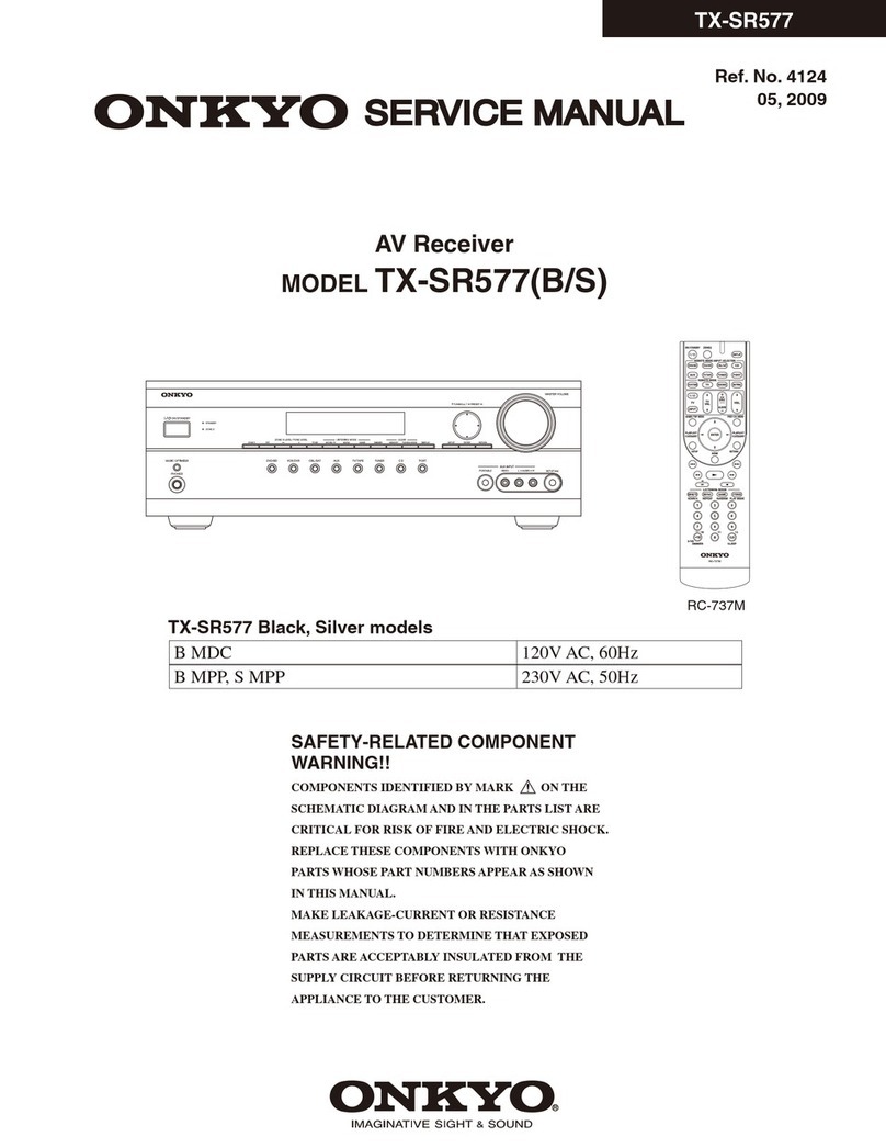 Onkyo tx-sr577b User manual