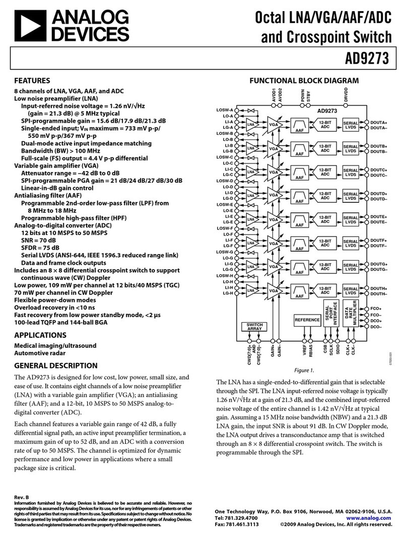 Analog Devices AD9273 User manual
