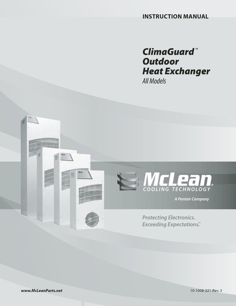 McLean TX23-1424 SERIES User manual