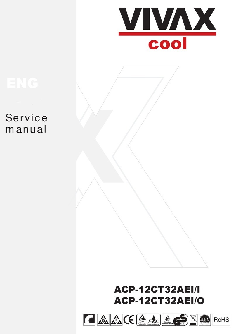 Vivax ACP-12CT32AEI/I User manual Vivax ACP-12CT32AEI/I User manual