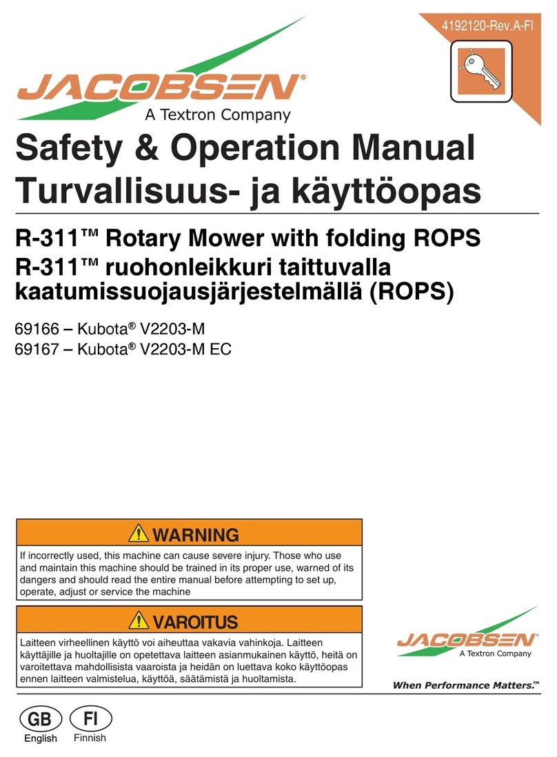 Kubota V2203-M Guide