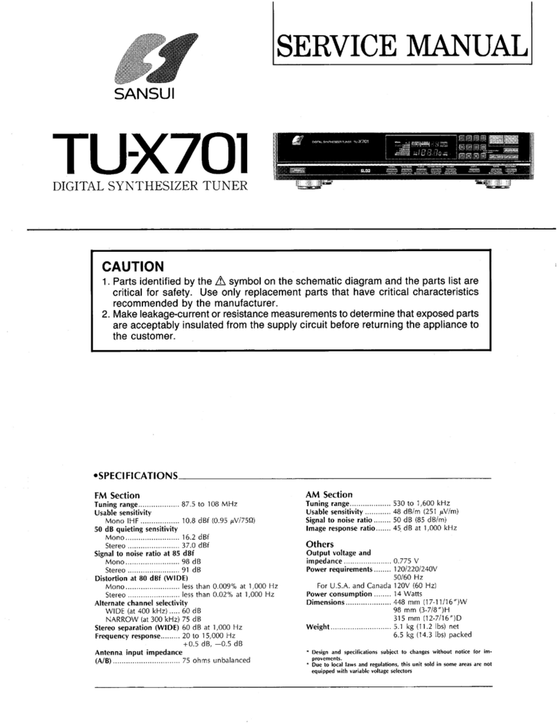 Sansui tu-x701 User manual Sansui tu-x701 User manual