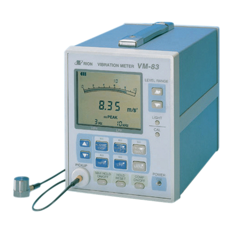 Rion VM-83 User manual