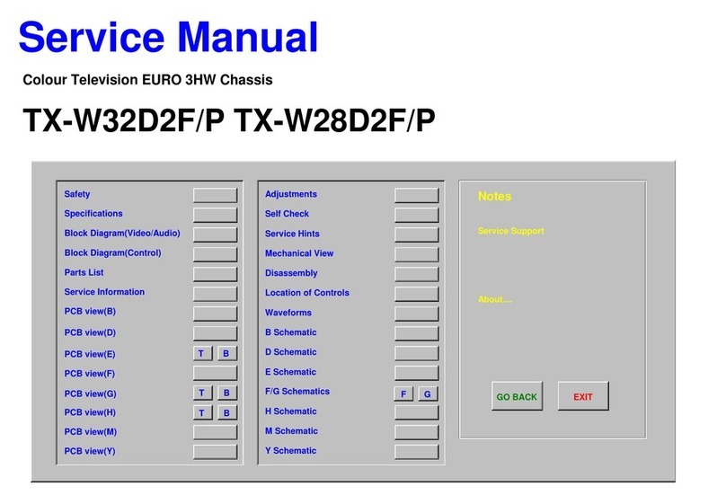 Panasonic TX-W32D2F/P User manual Panasonic TX-W32D2F/P User manual