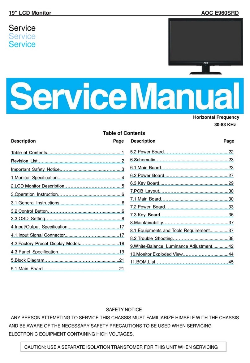 AOC E960SRD User manual