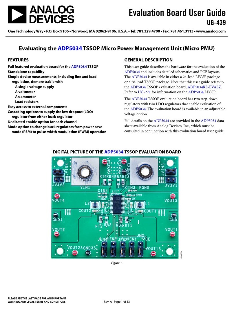 Analog Devices ADP5034 User manual