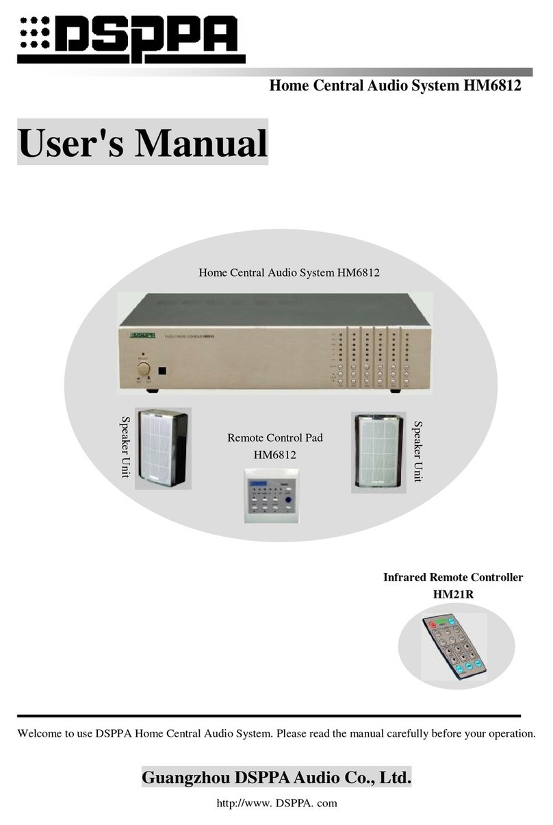 DSPPA HM6812 User manual