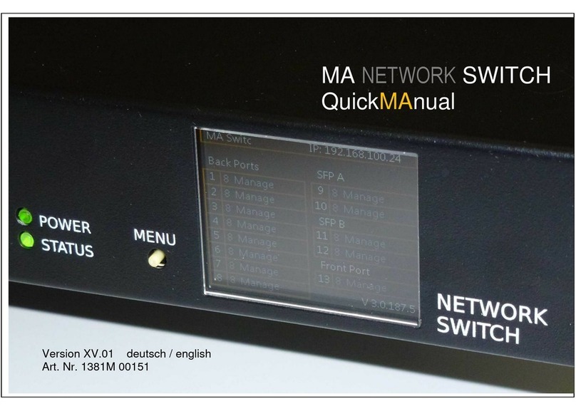 MA lighting MA Switch Quick manual