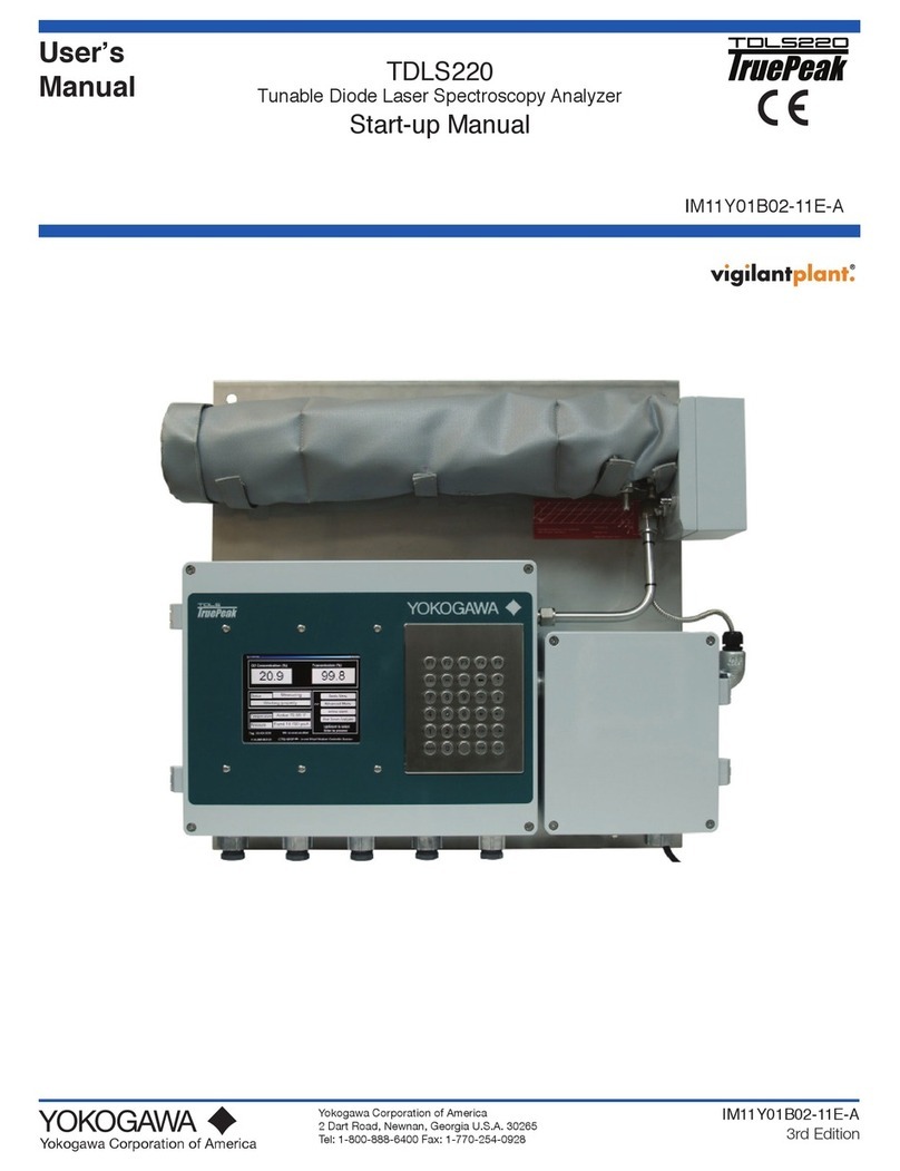 YOKOGAWA TDLS220 User manual