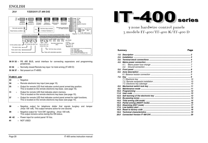 TRE i SYSTEMS IT-400 User manual
