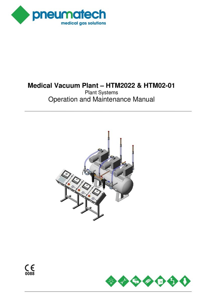 Pneumatech HTM2022 Operation and maintenance manual