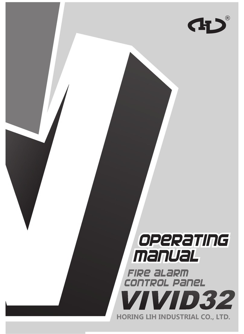 Horing LIH VIVID32 User manual