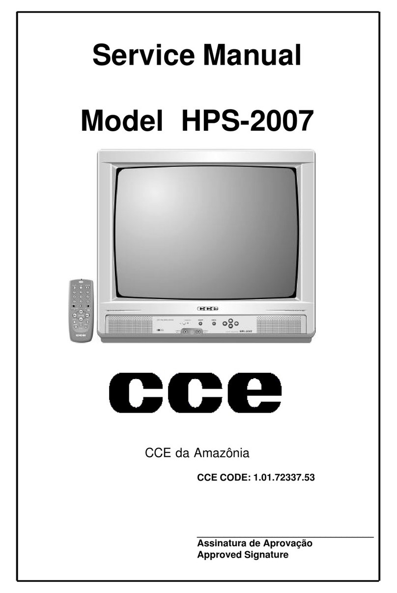 CCE HPS-2007 Service manual