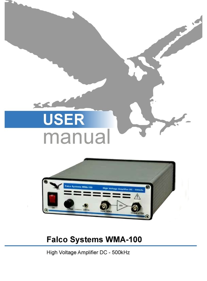 Falco Systems WMA-100 user manual