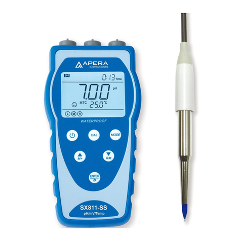Apera Instruments SX811-SS User manual