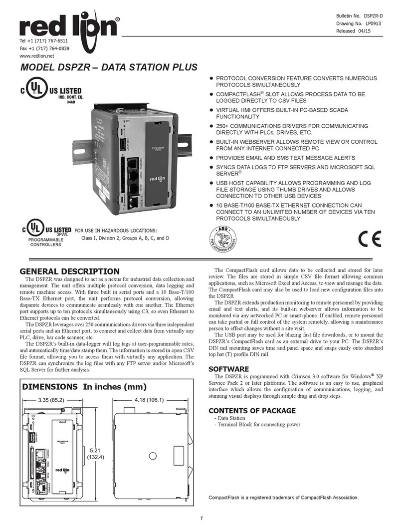 red lion DSPZR manual