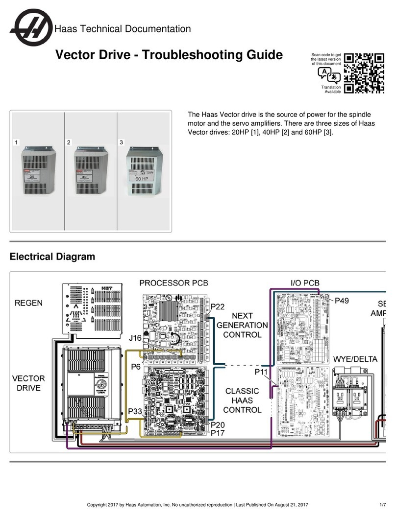Haas Vector Drive 20HP troubleshooting guide