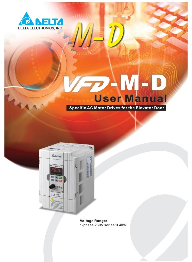 Delta VFD-M-D series User manual