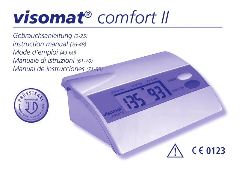 visomat comfort II User manual visomat comfort II User manual