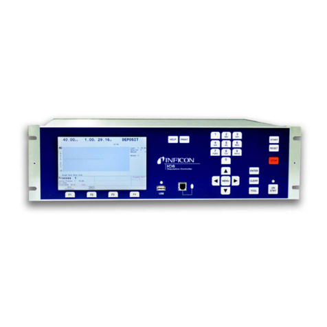 Inficon IC6 User manual Inficon IC6 User manual