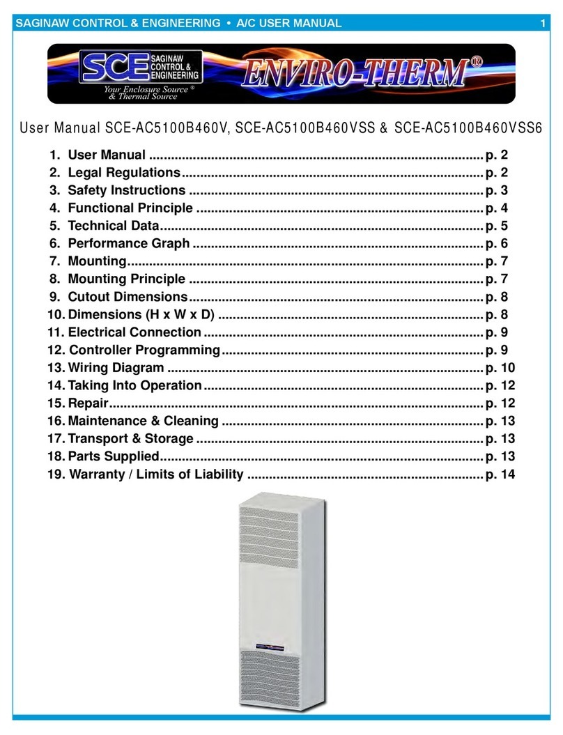 Saginaw Control & Engineering SCE-AC5100B460V user manual Saginaw Control & Engineering SCE-AC5100B460V user manual