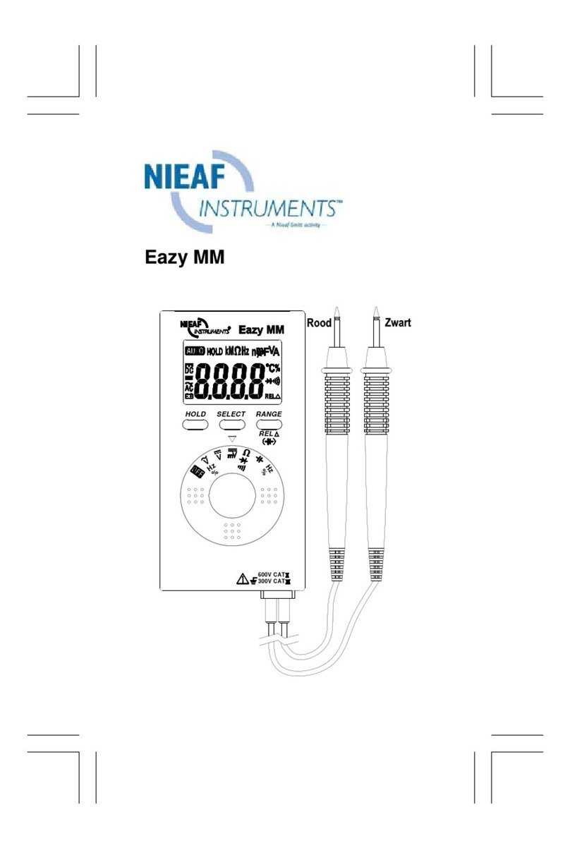 Nieaf Instruments Eazy MM instruction manual