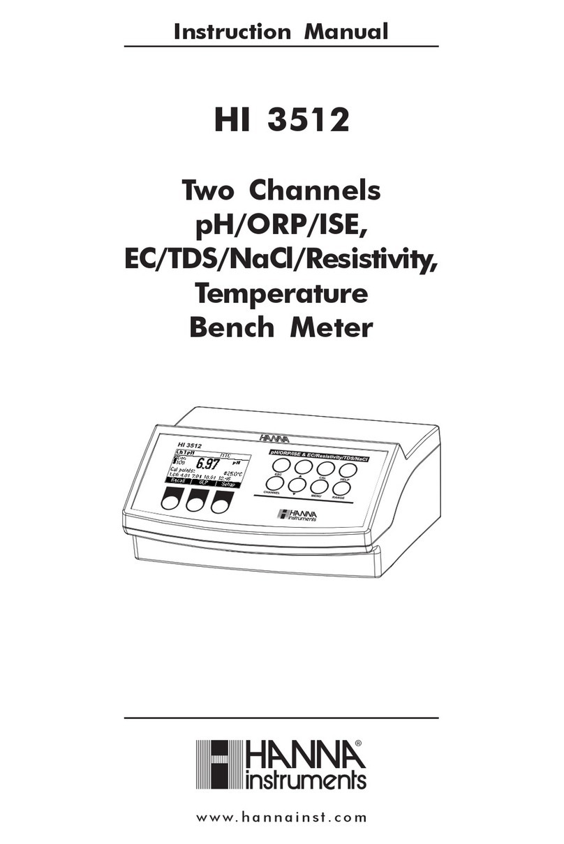 Hanna Instruments HI 3512 User manual Hanna Instruments HI 3512 User manual