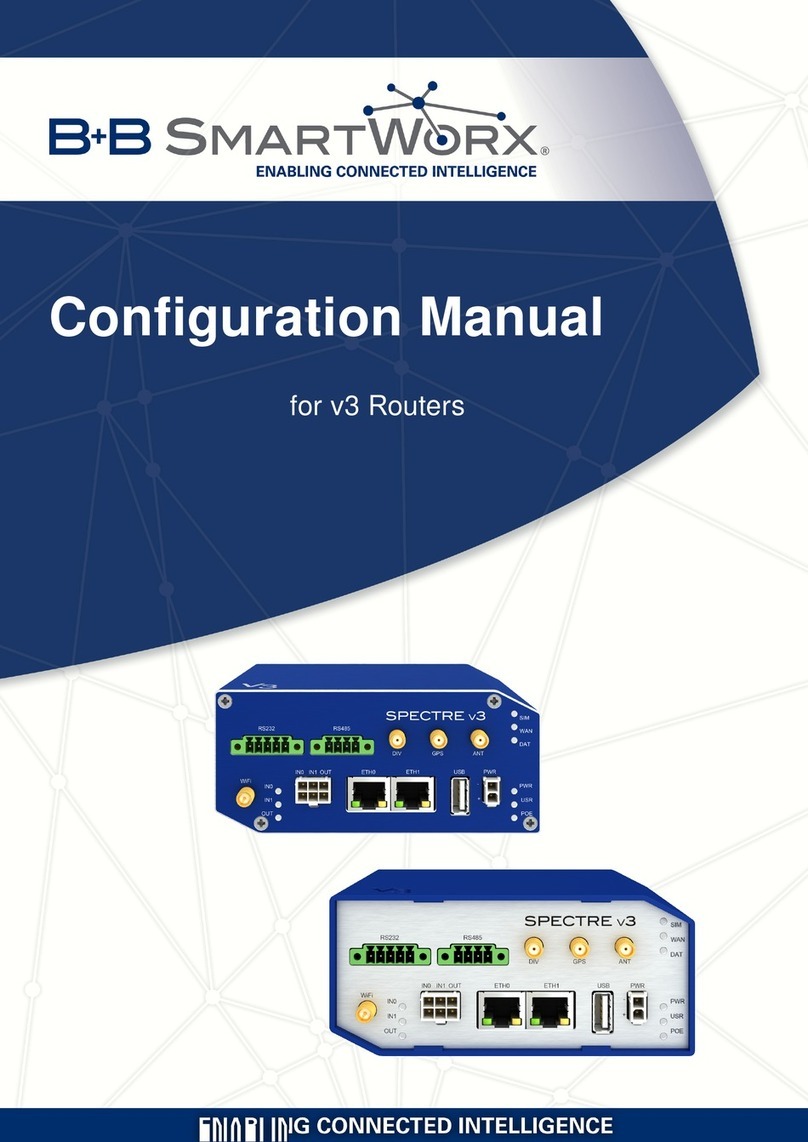B+B SMARTWORK SPECTRE V3 Instruction sheet