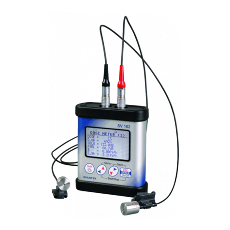 Svantek SV 102 User manual