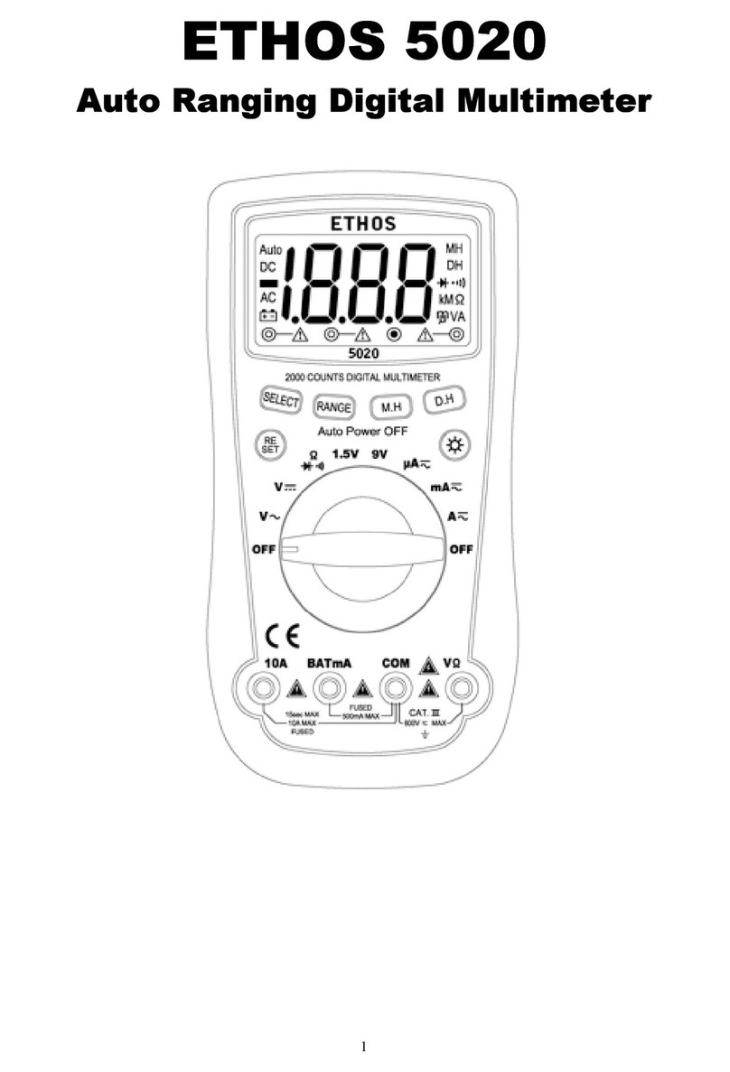 Ethos 5020 instructions