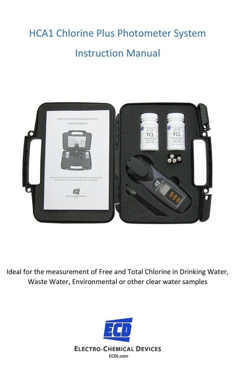 ECD HCA1 User manual