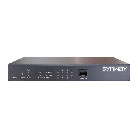 Synway SMG1008 user manual