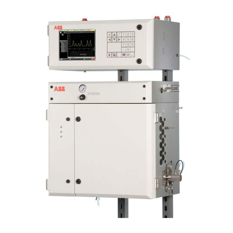 ABB PGC5000 Series Operating instructions