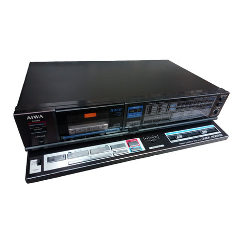 Aiwa AD-R450 - service User manual Aiwa AD-R450 - service User manual