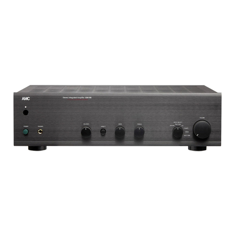 AMC XIA100 User guide