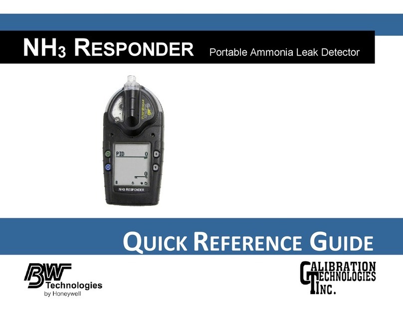 BW Technologies NH3 RESPONDER Quick reference guide