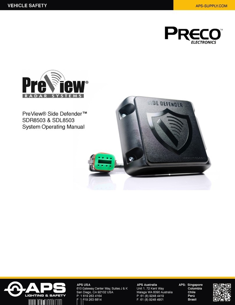 APS PreView Side Defender SDR8503 User manual