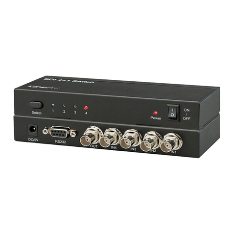 KanexPro SW-SDI4X1 User manual