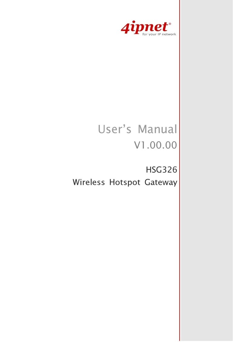4IPNET HSG326 User manual 4IPNET HSG326 User manual