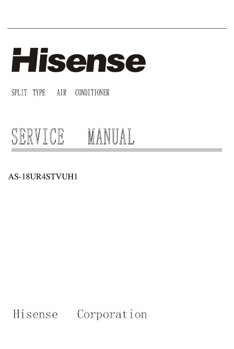 Hisense AS-18UR4STVUH1 User manual
