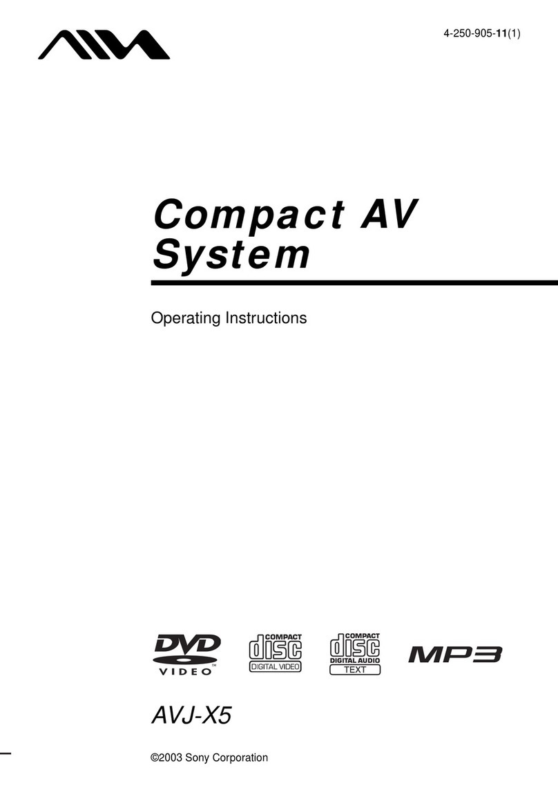 Aiwa AVJ-X5 operating instructions