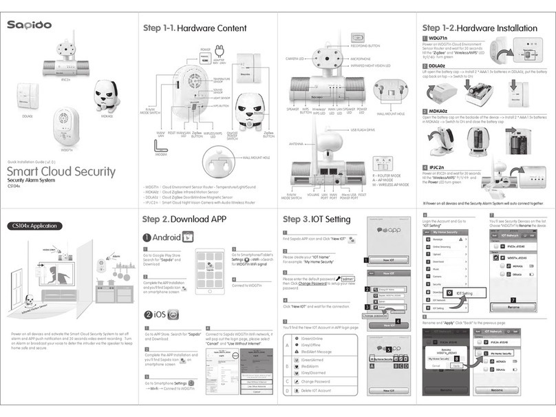 Sapido CS104 SERIES Quick installation guide