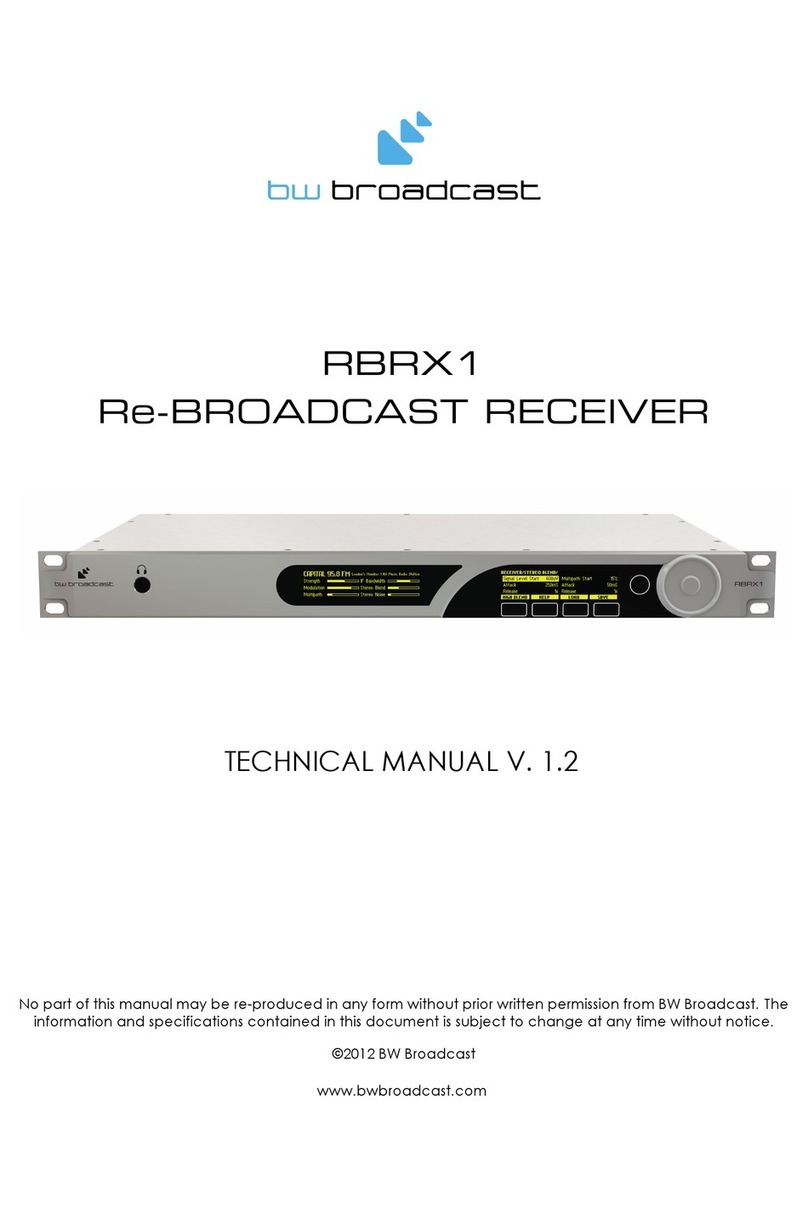 BW Broadcast RBRX1 Technical manual