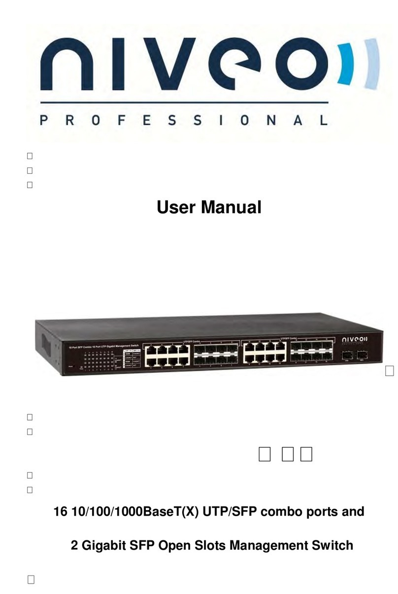Niveo Professional 16 10/100/1000BaseT(X) user manual