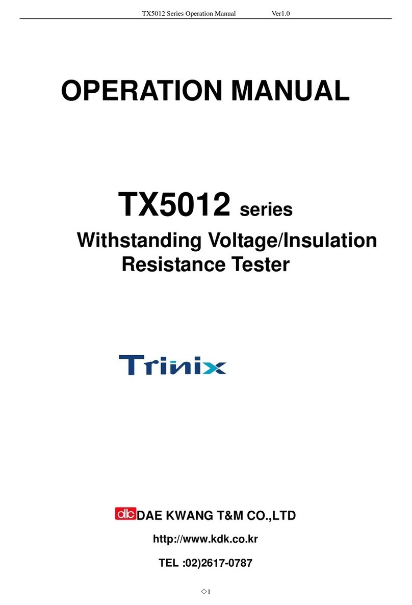 Trinix TX5012 DI Operation manual Trinix TX5012 DI Operation manual