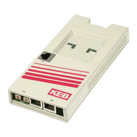 KEBCO COMBIVERT F5 User manual