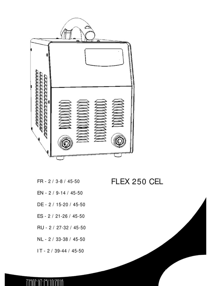 GYS FLEX 250 A CEL manual