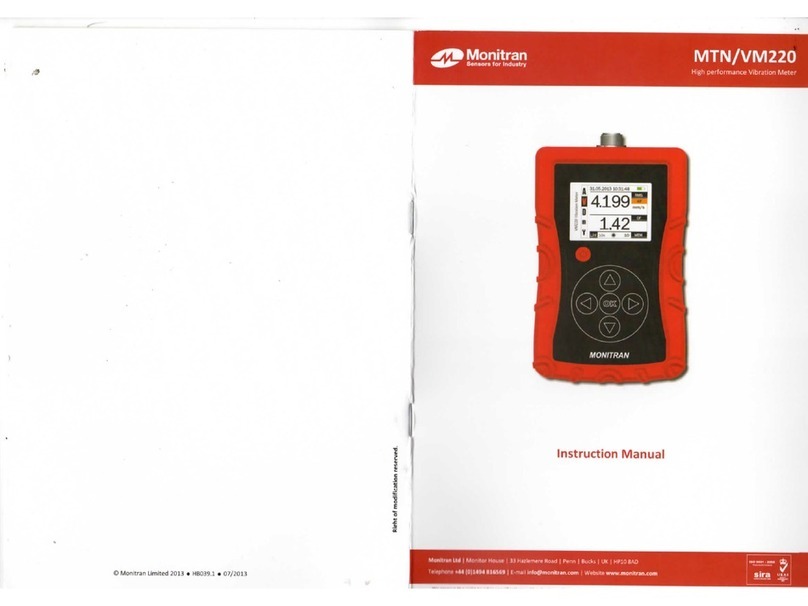 Monitran MTN User manual