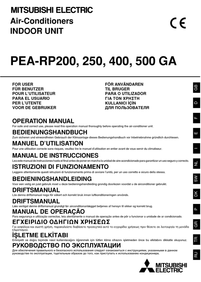 Mitsubishi Electric PEA-RP200 GA User manual Mitsubishi Electric PEA-RP200 GA User manual