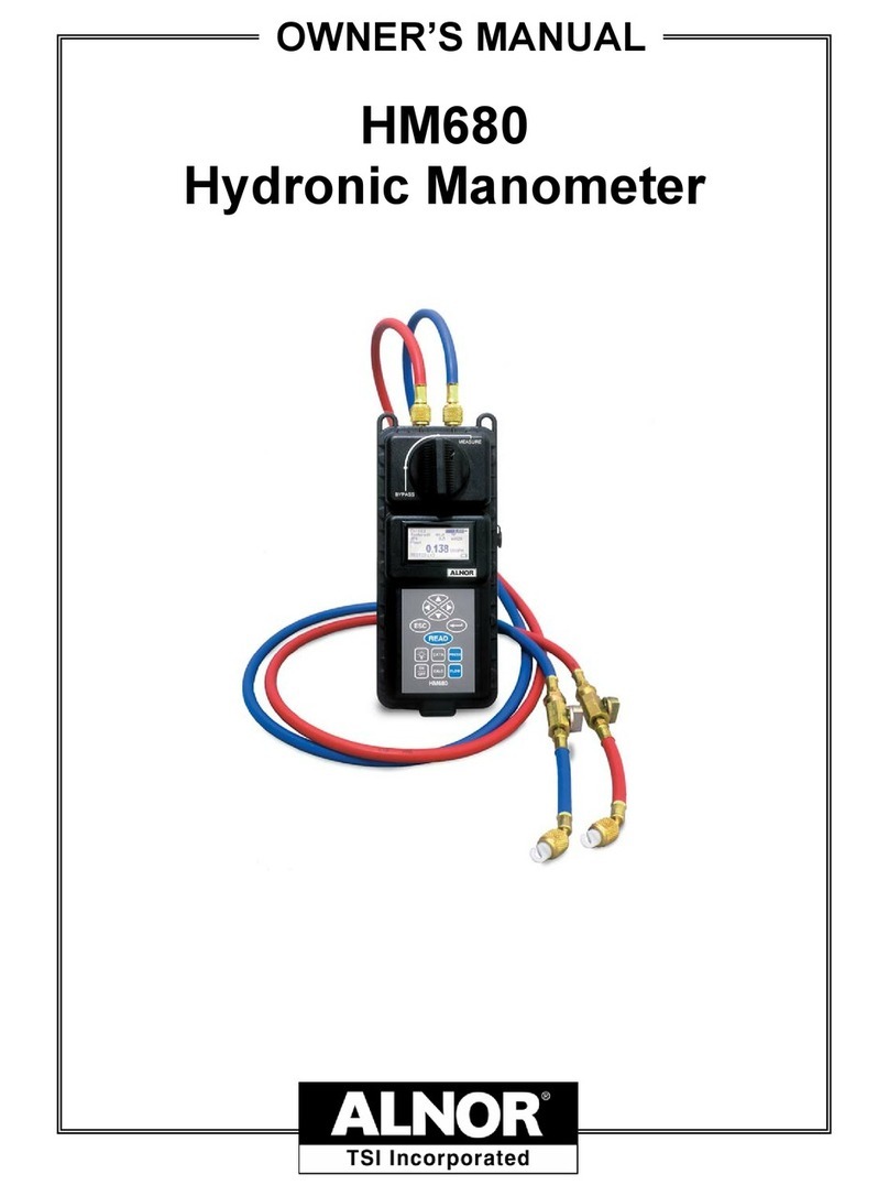 Alnor HM680 User manual
